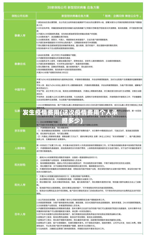 发生疫情费用(这次疫情费用个人承担多少)-第3张图片