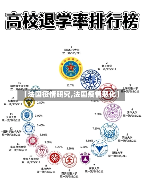 【法国疫情研究,法国疫情恶化】-第2张图片