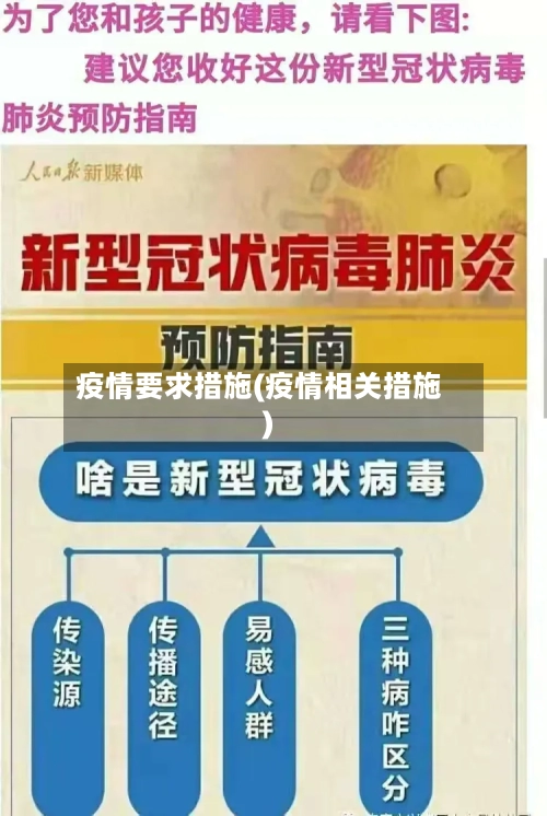 疫情要求措施(疫情相关措施)-第2张图片