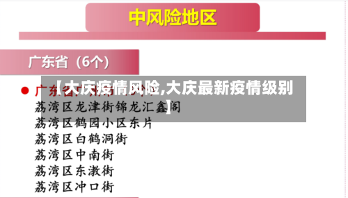 【大庆疫情风险,大庆最新疫情级别】-第2张图片