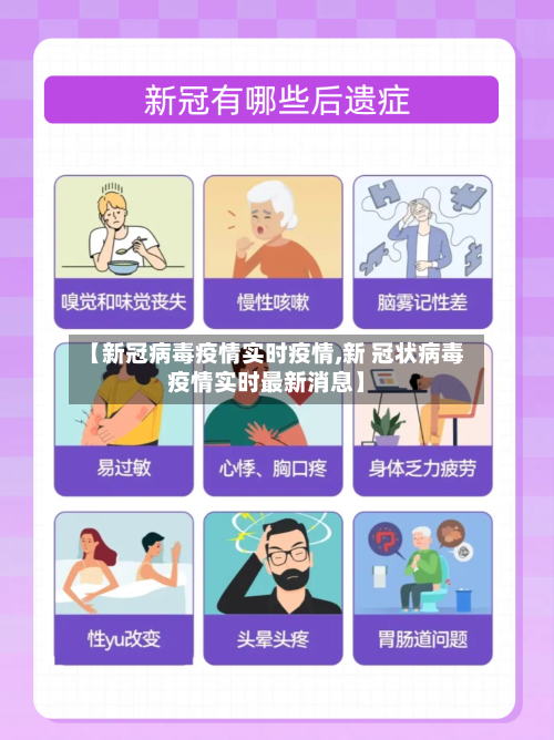 【新冠病毒疫情实时疫情,新 冠状病毒疫情实时最新消息】