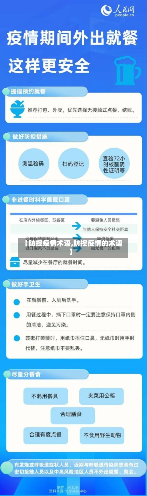 【防控疫情术语,防控疫情的术语】-第2张图片