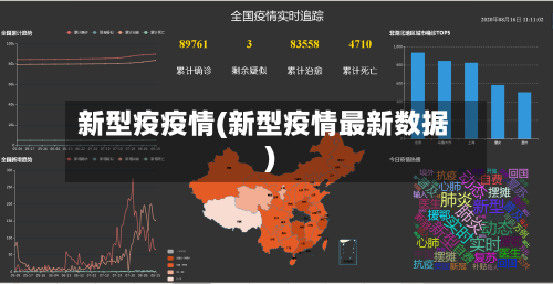 新型疫疫情(新型疫情最新数据)-第2张图片