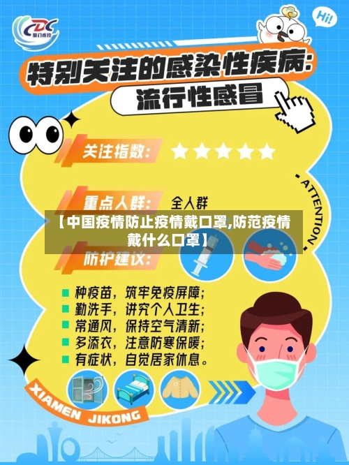 【中国疫情防止疫情戴口罩,防范疫情戴什么口罩】