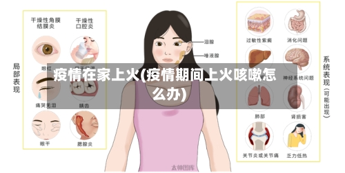 疫情在家上火(疫情期间上火咳嗽怎么办)