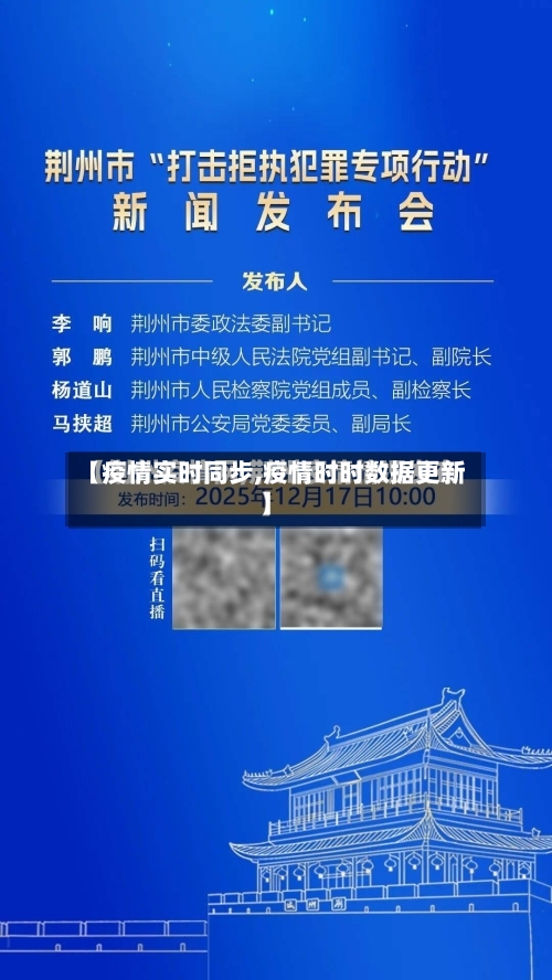 【疫情实时同步,疫情时时数据更新】-第2张图片